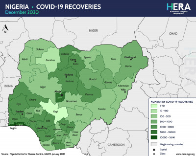 NIGERIA - Covid-19 Cumulative recoveries (31 December 2020)